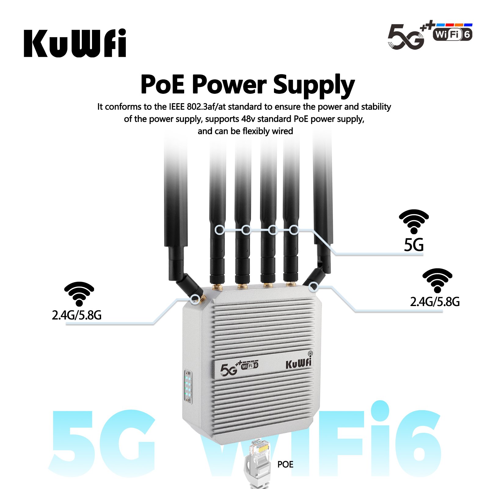 IP66 KuWFi Mesh Wireless Cpe 3000M Outdoor NSA/SA 5g Wireless Modems 2.5G Port Outdoor Cpe 5g Wifi Router With Sim Card Slot